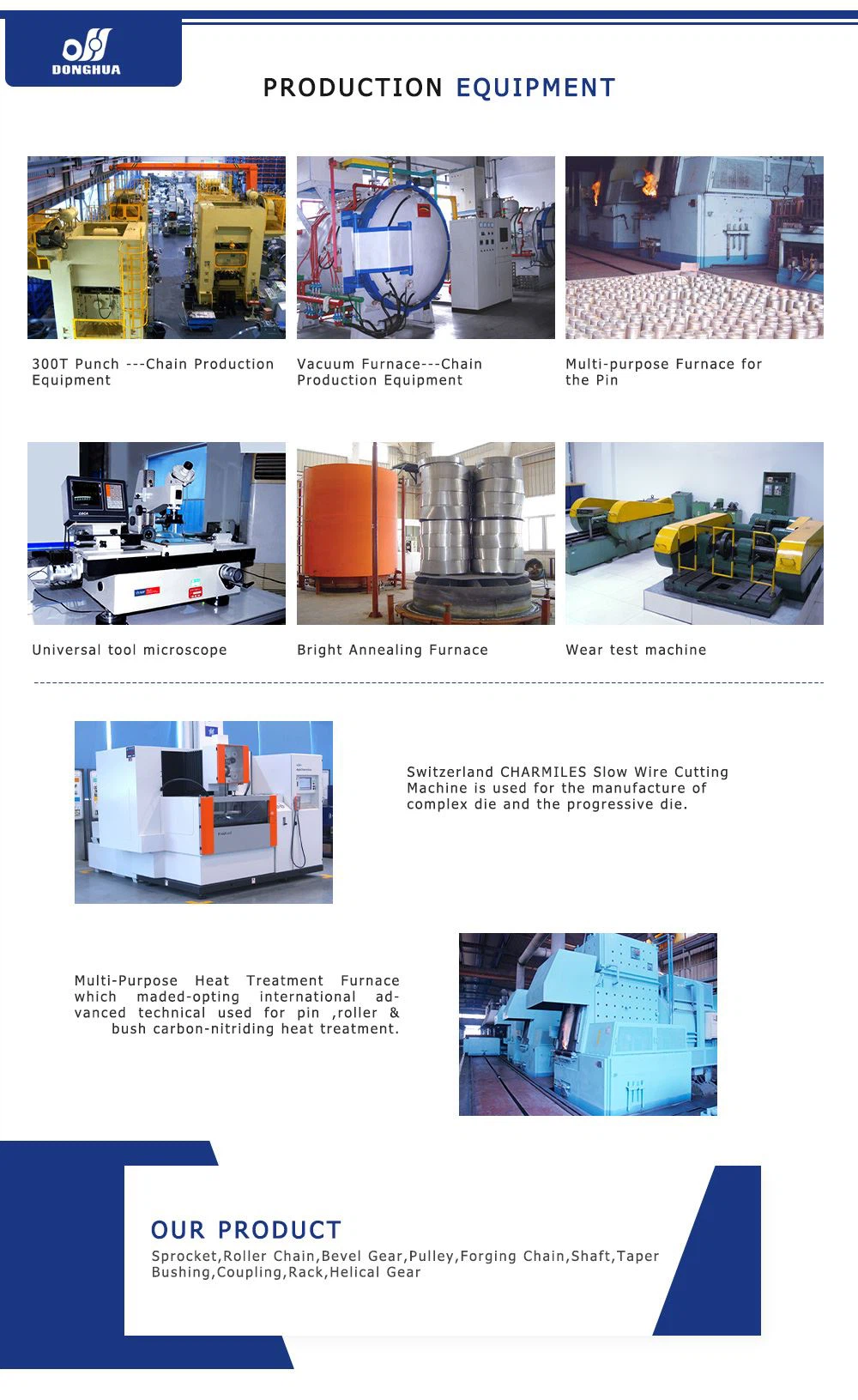 2 reduce leading product